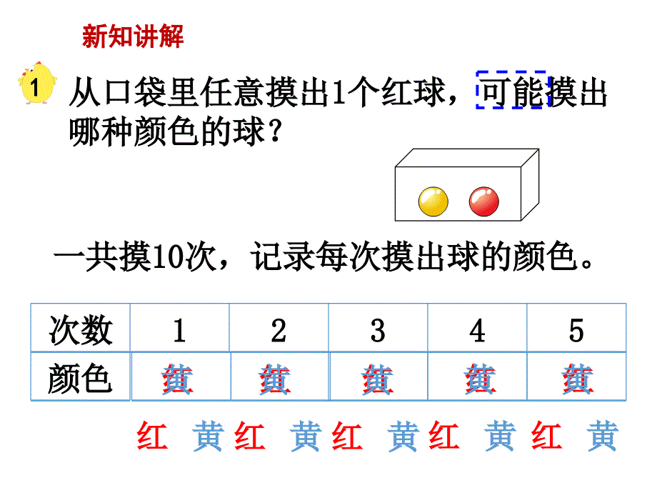 数学苏教版四年级上册第六单元可能性第1课时可能性_第3页