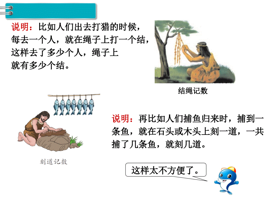 人教版数学四年级上册第1单元大数的认识第7课时数的产生和十进制计数法_第3页