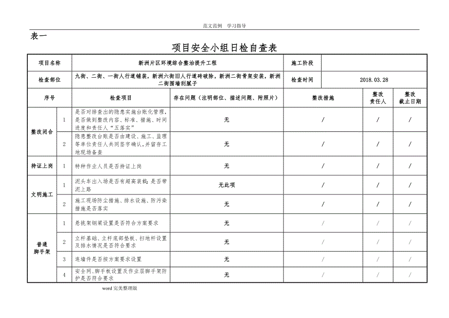 三级三层安全日检_周检_月检自检表格_第3页