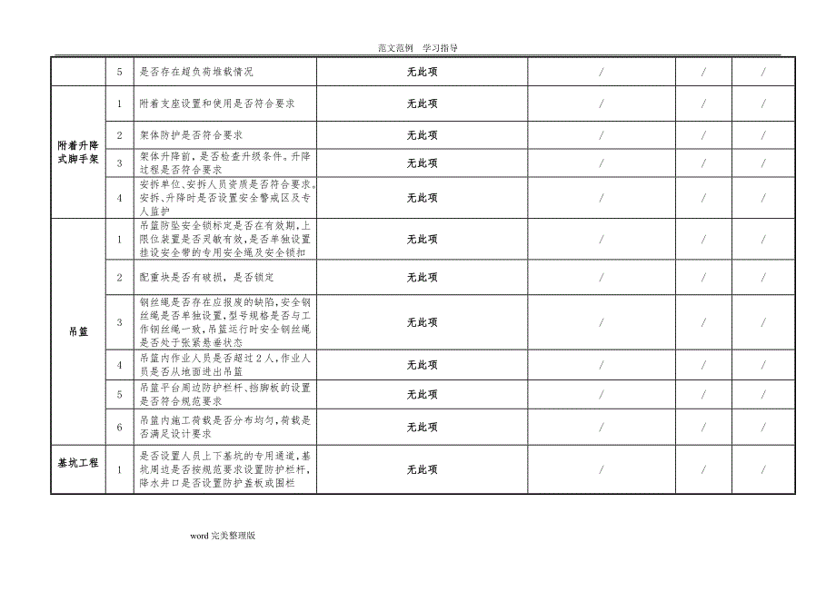 三级三层安全日检_周检_月检自检表格_第4页