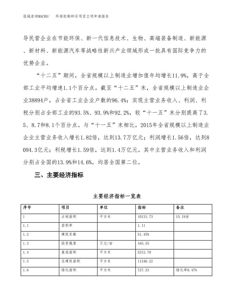 环保机制砂石项目立项申请报告样例参考.docx_第5页