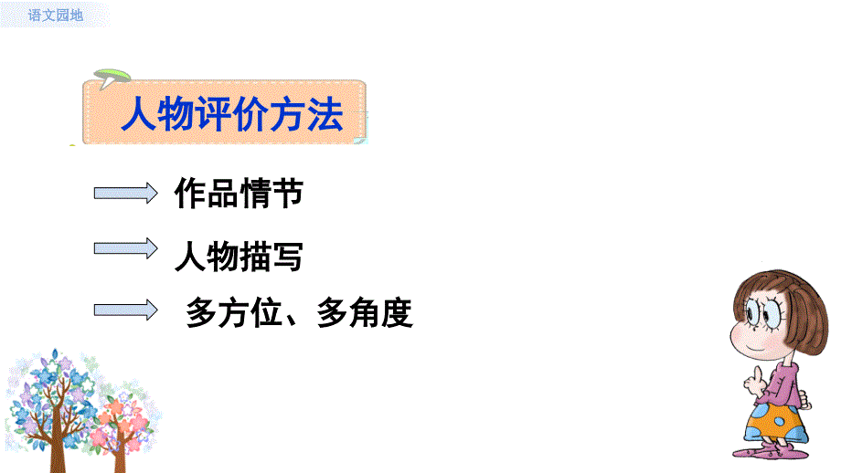 春季统编版小学语文六年级下册第二单元语文园地课件_第4页