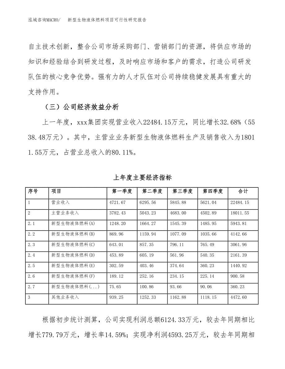 汽车海绵内饰件项目可行性研究报告样例参考模板.docx_第5页