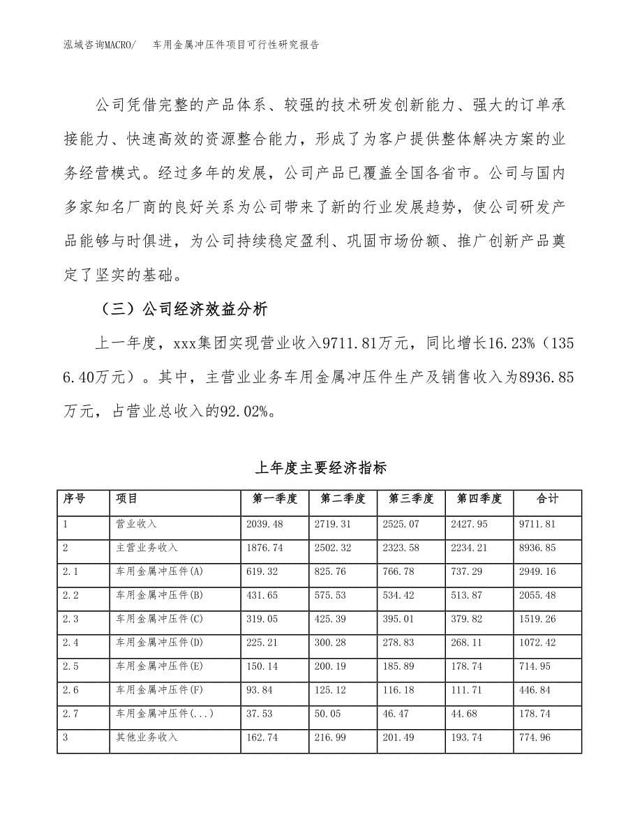 车用金属冲压件项目可行性研究报告样例参考模板.docx_第5页