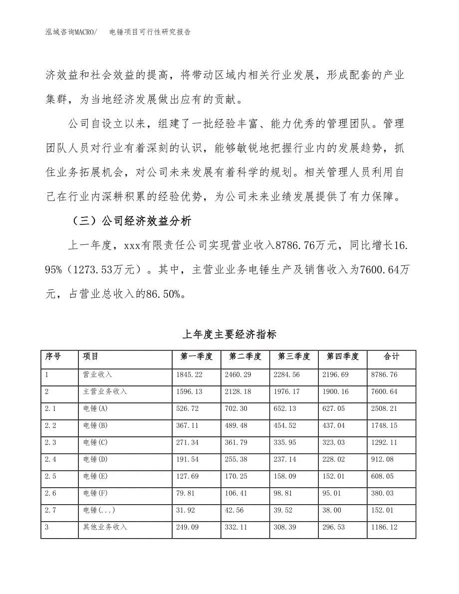 铝粉项目可行性研究报告样例参考模板.docx_第5页