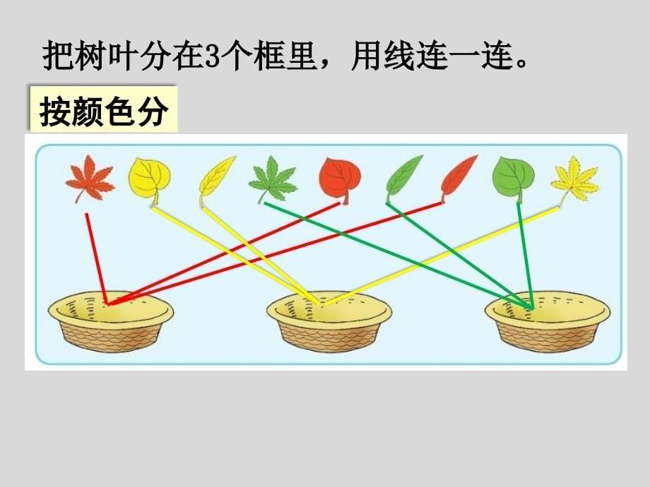 数学苏教版一年级上册第三单元分一分_第5页