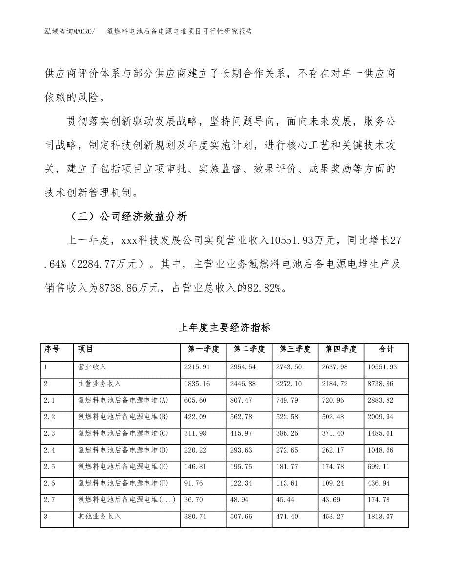 氢燃料电池后备电源电堆项目可行性研究报告样例参考模板.docx_第5页