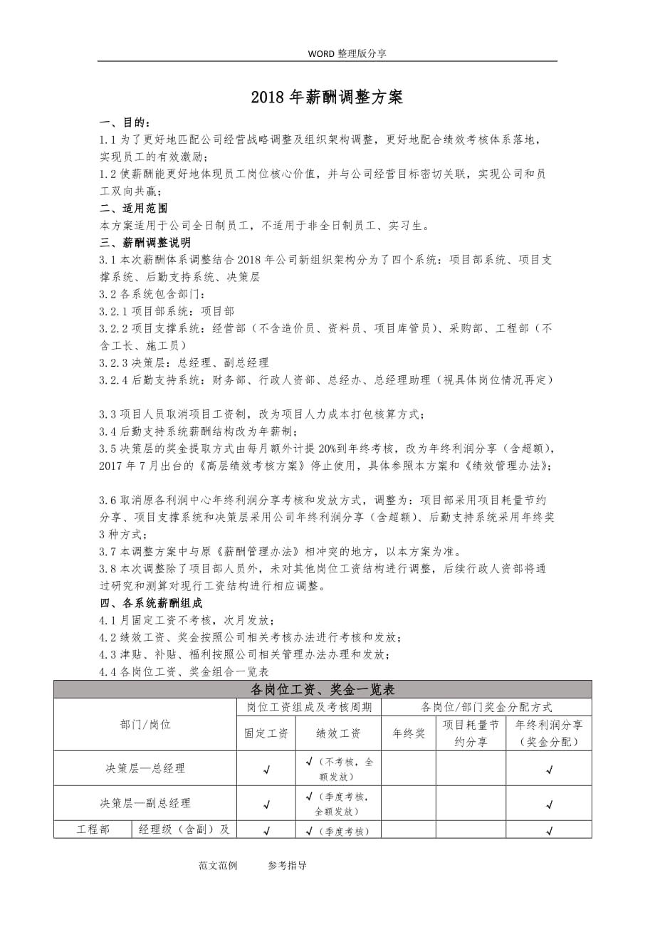 2018薪酬调整方案[报批版]_第1页