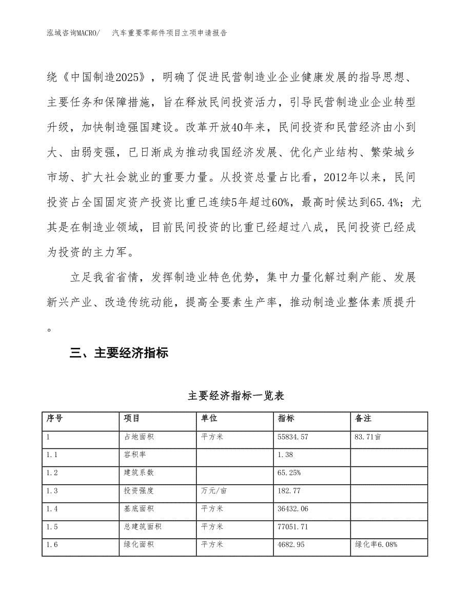 汽车重要零部件项目立项申请报告样例参考.docx_第5页