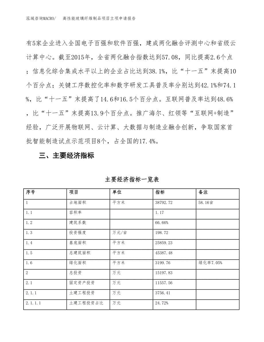 高性能玻璃纤维制品项目立项申请报告样例参考.docx_第5页