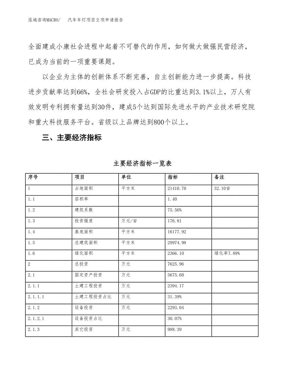 汽车车灯项目立项申请报告样例参考.docx_第5页