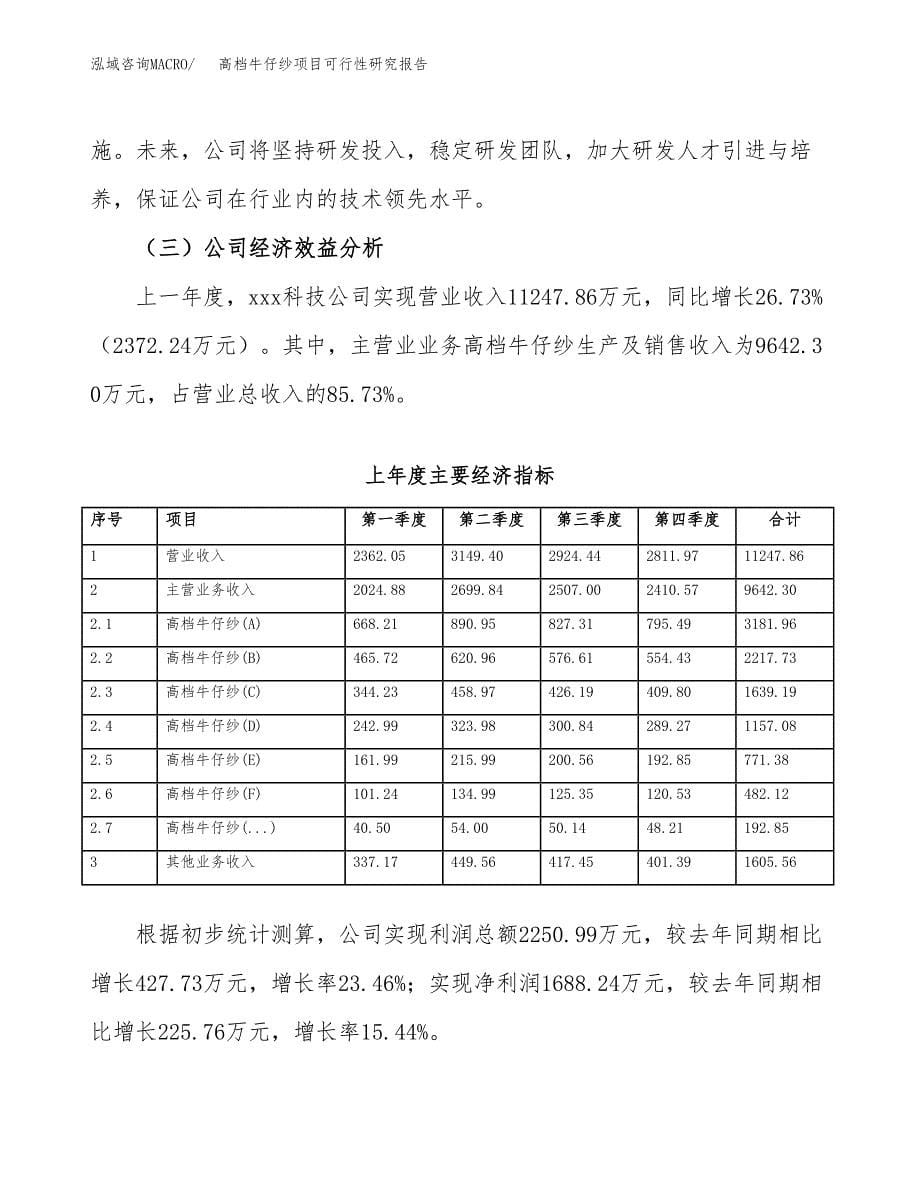 高档牛仔纱项目可行性研究报告样例参考模板.docx_第5页