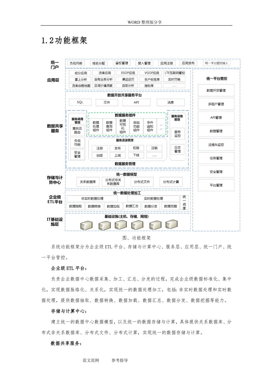 数据中心建设方案设计(简版)_第4页