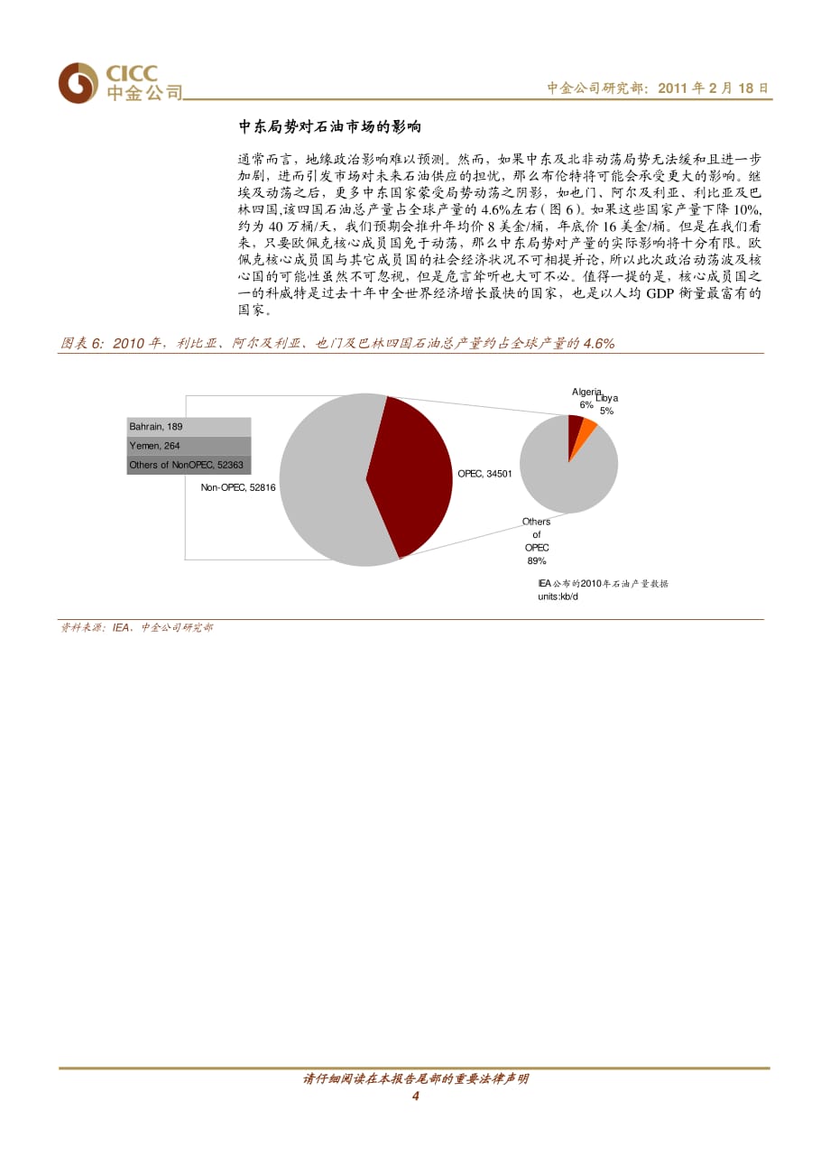 能源行业研究报告：中金公司-能源行业：WTI不再是全球原油市场的风向标-110218_第4页