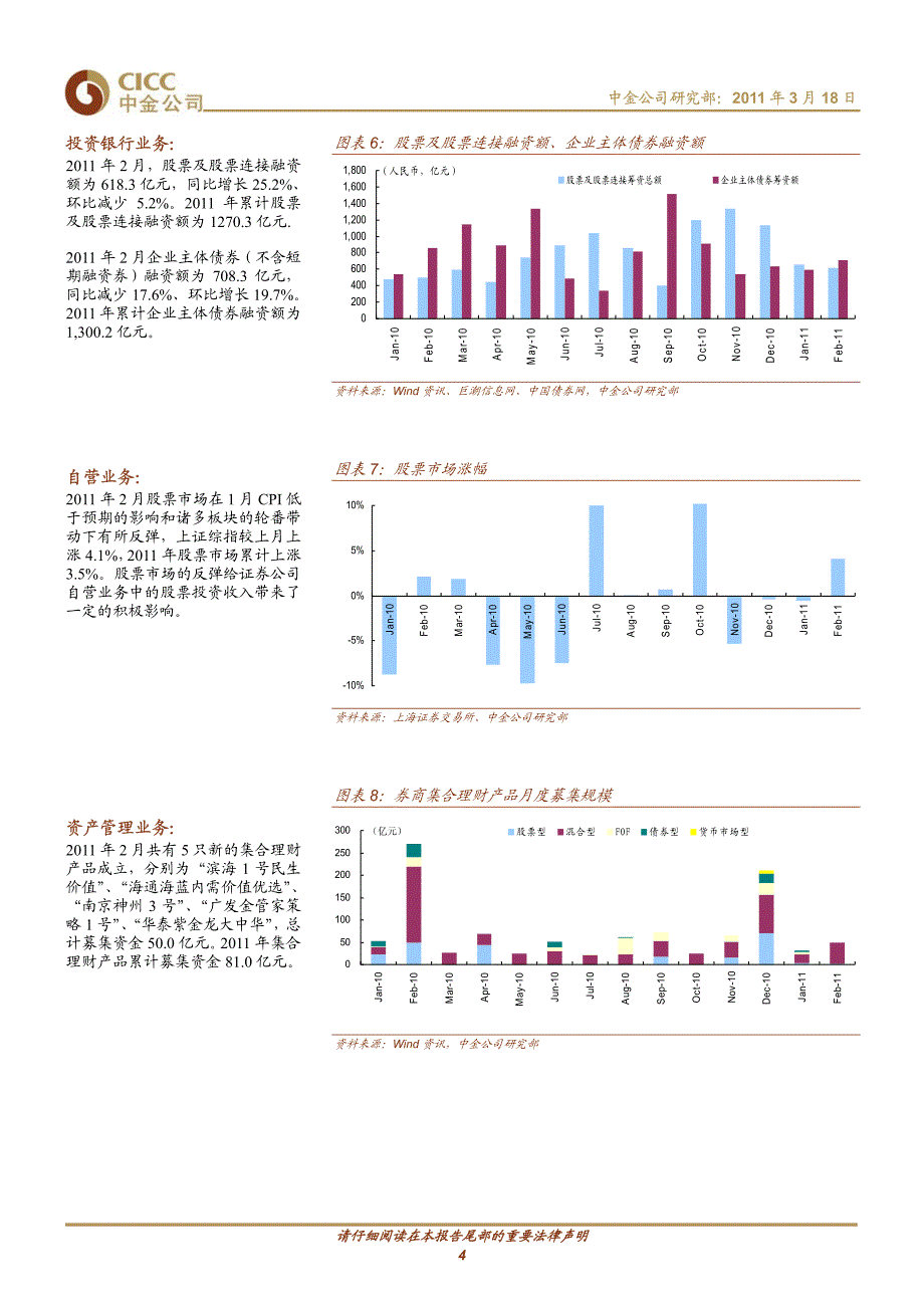 证券行业研究报告：中金公司-证券行业月报-110318_第4页