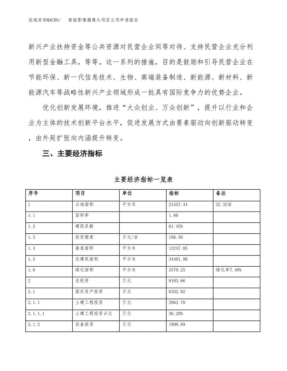 智能影像摄像头项目立项申请报告样例参考.docx_第5页