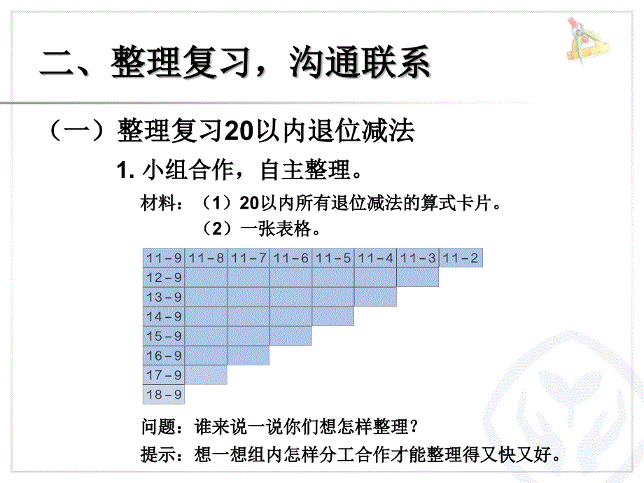 人教版小学数学1年级下册课件20以内的退位减法-整理和复习_第3页