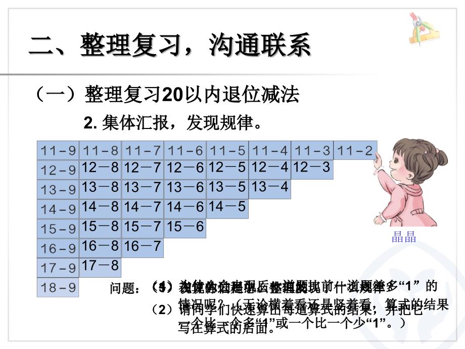 人教版小学数学1年级下册课件20以内的退位减法-整理和复习_第4页