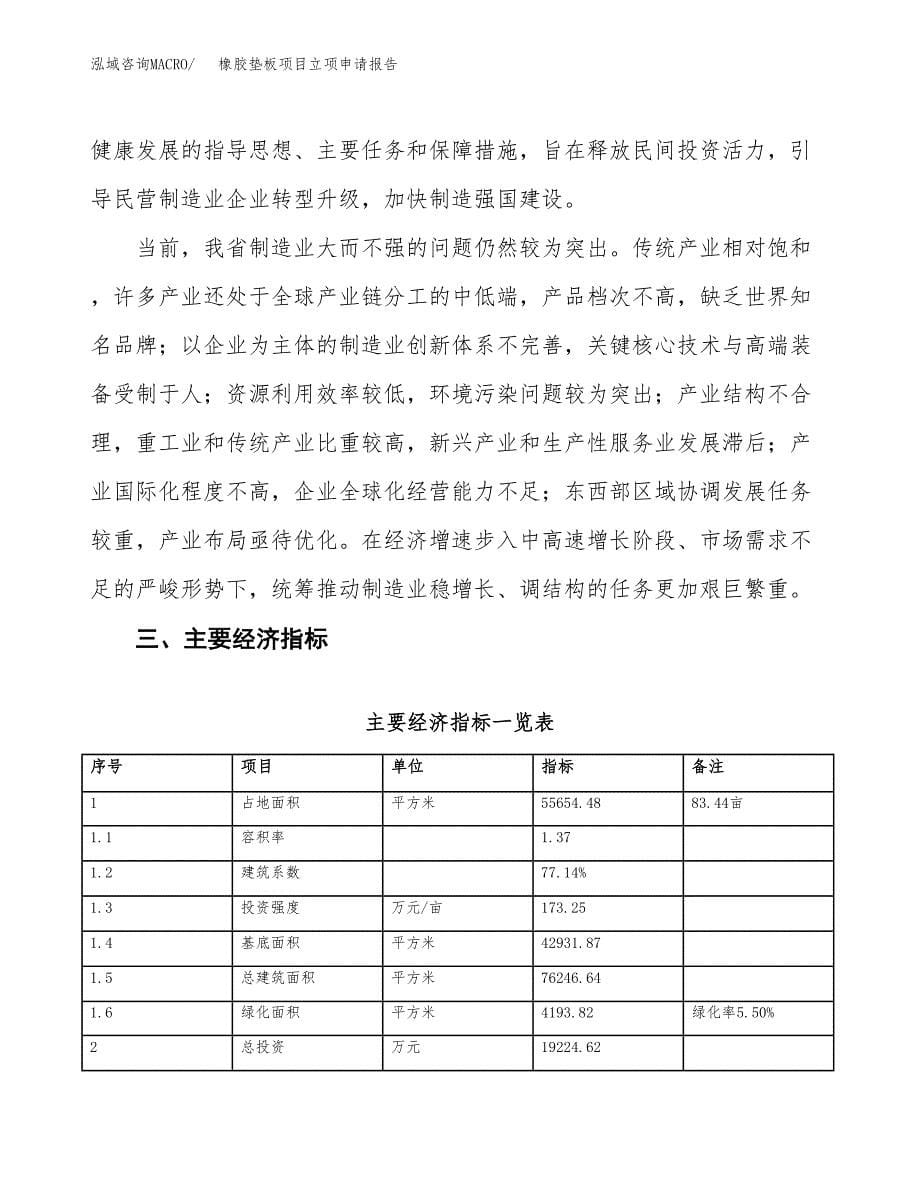 橡胶垫板项目立项申请报告样例参考.docx_第5页