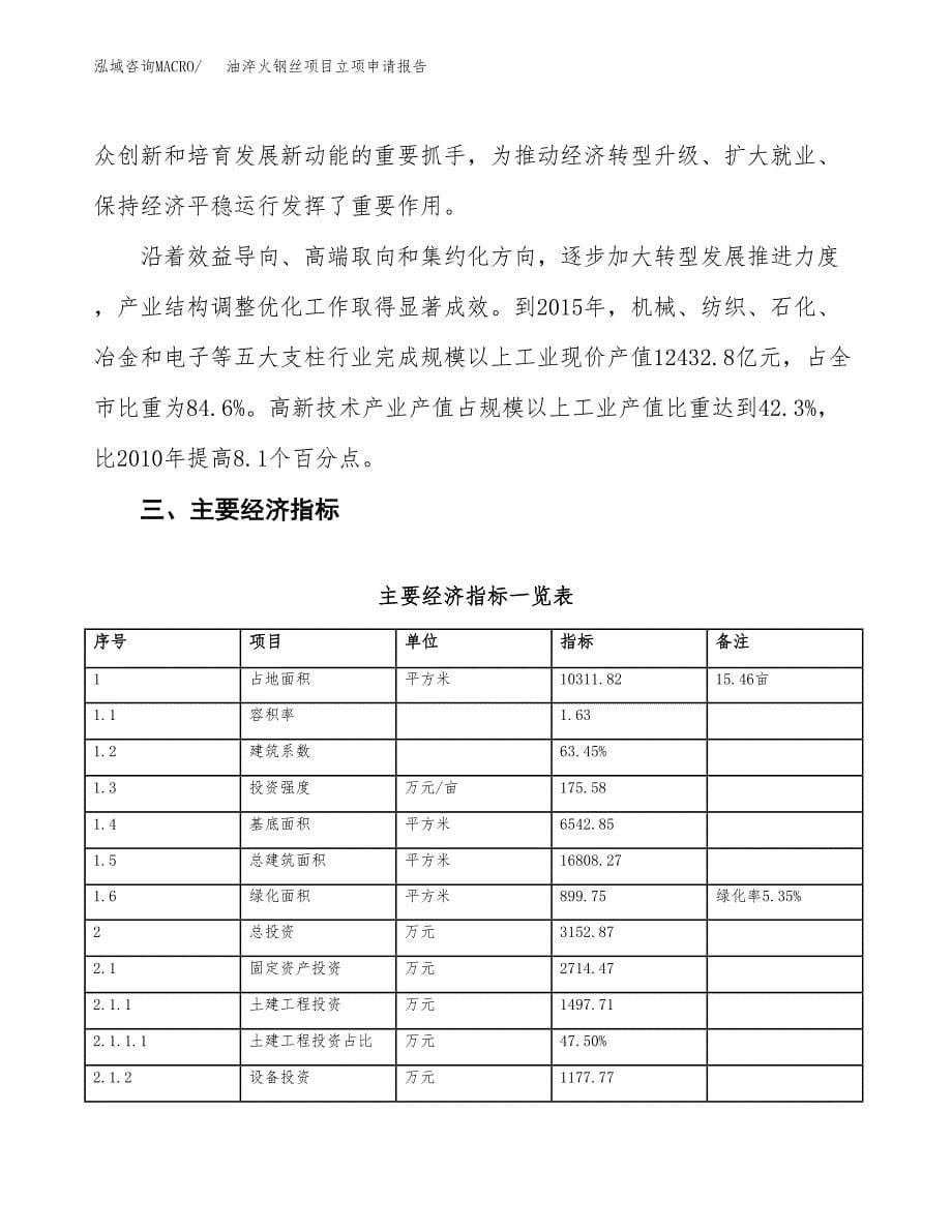 油淬火钢丝项目立项申请报告样例参考.docx_第5页