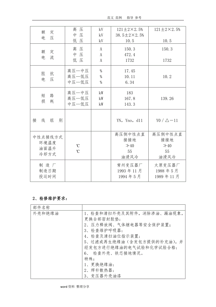 主变压器检修技术设计方案._第4页