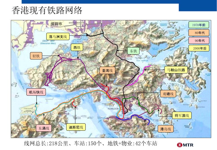 从港铁的个案去解读TOD_第2页