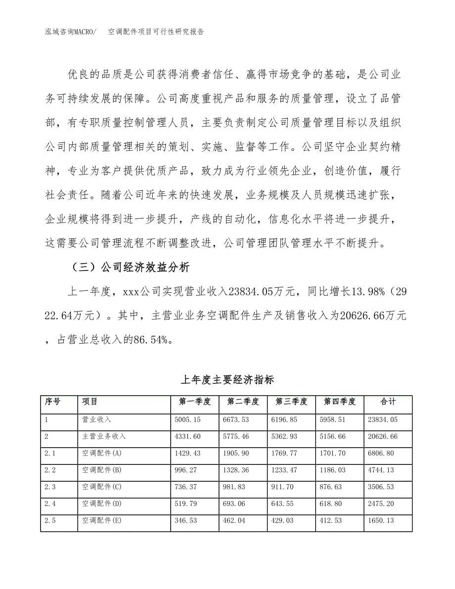 空调配件项目可行性研究报告样例参考模板.docx_第5页