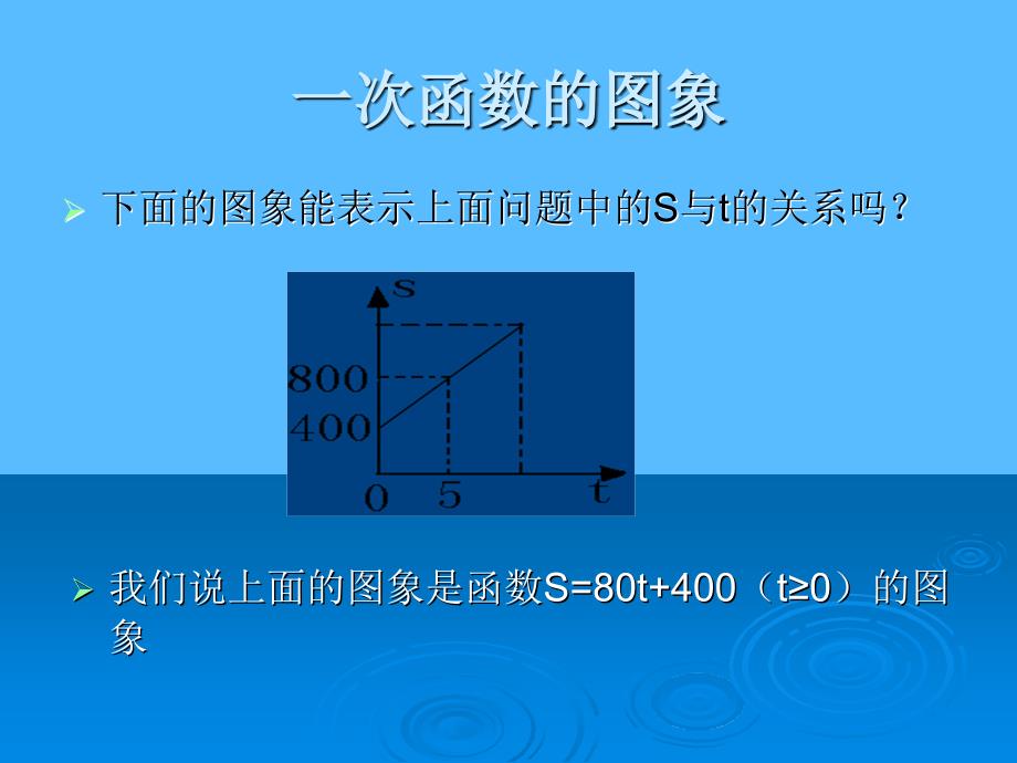 一次函数的图象 (2)_第3页