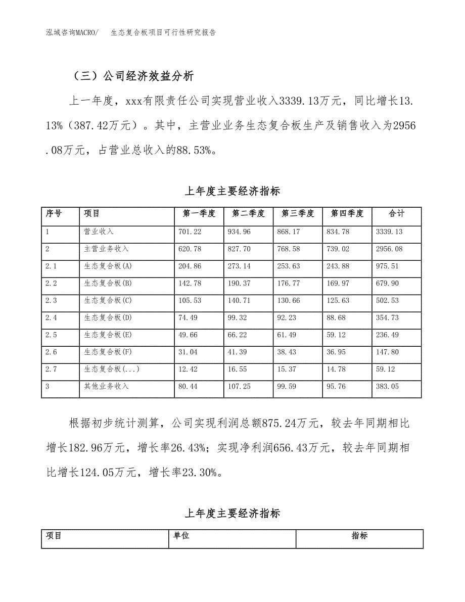 豆豉辣椒制品生项目可行性研究报告样例参考模板.docx_第5页