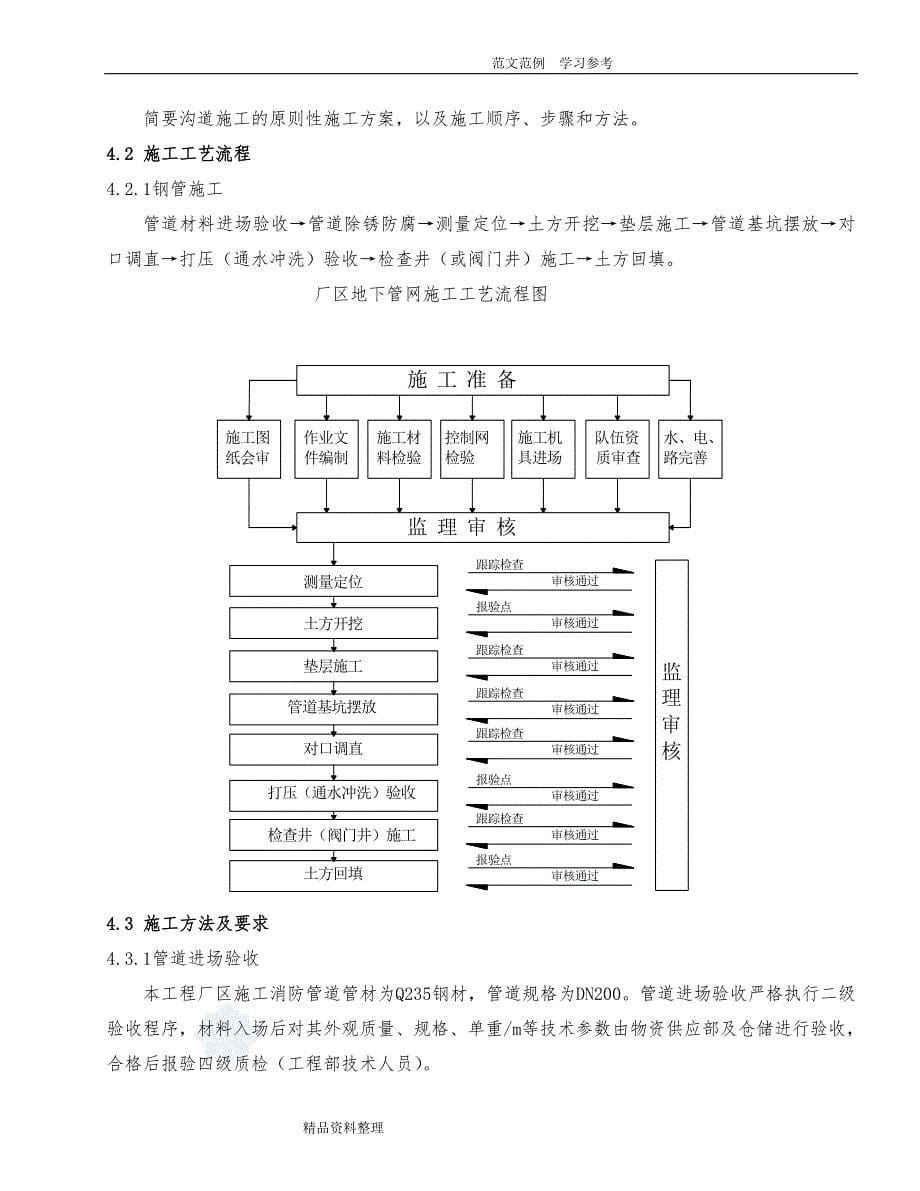 _厂区消防水管道工程施工设计_第5页