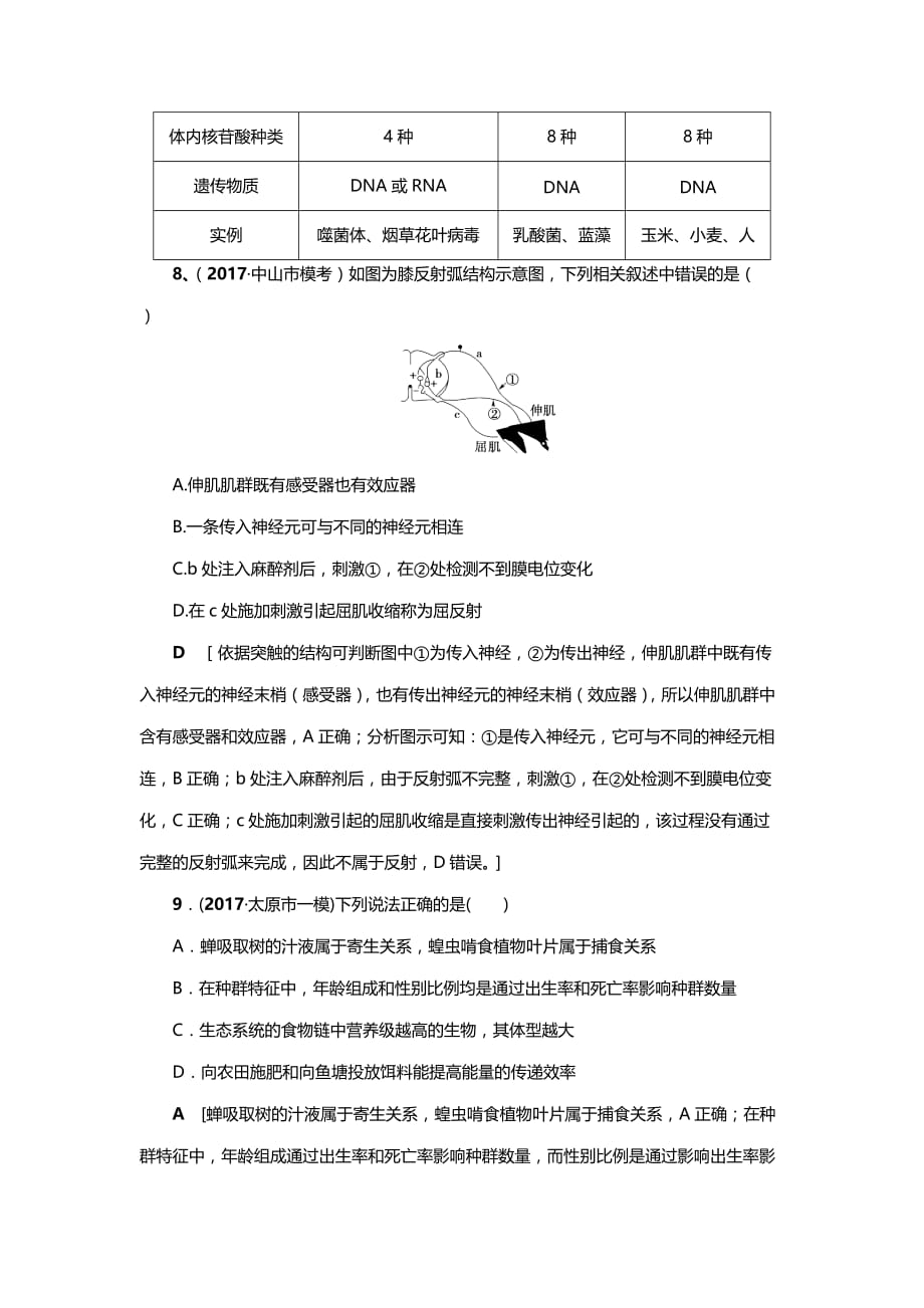 2018年高考生物三轮精选训练（12）及解析_第4页