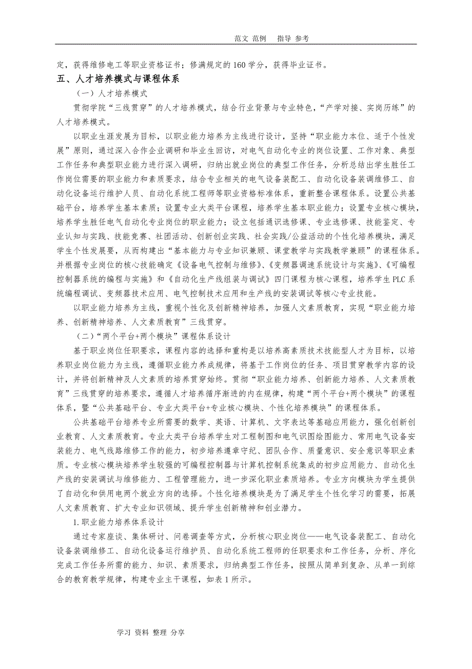 2017年电气自动化专业人才培养方案_第4页