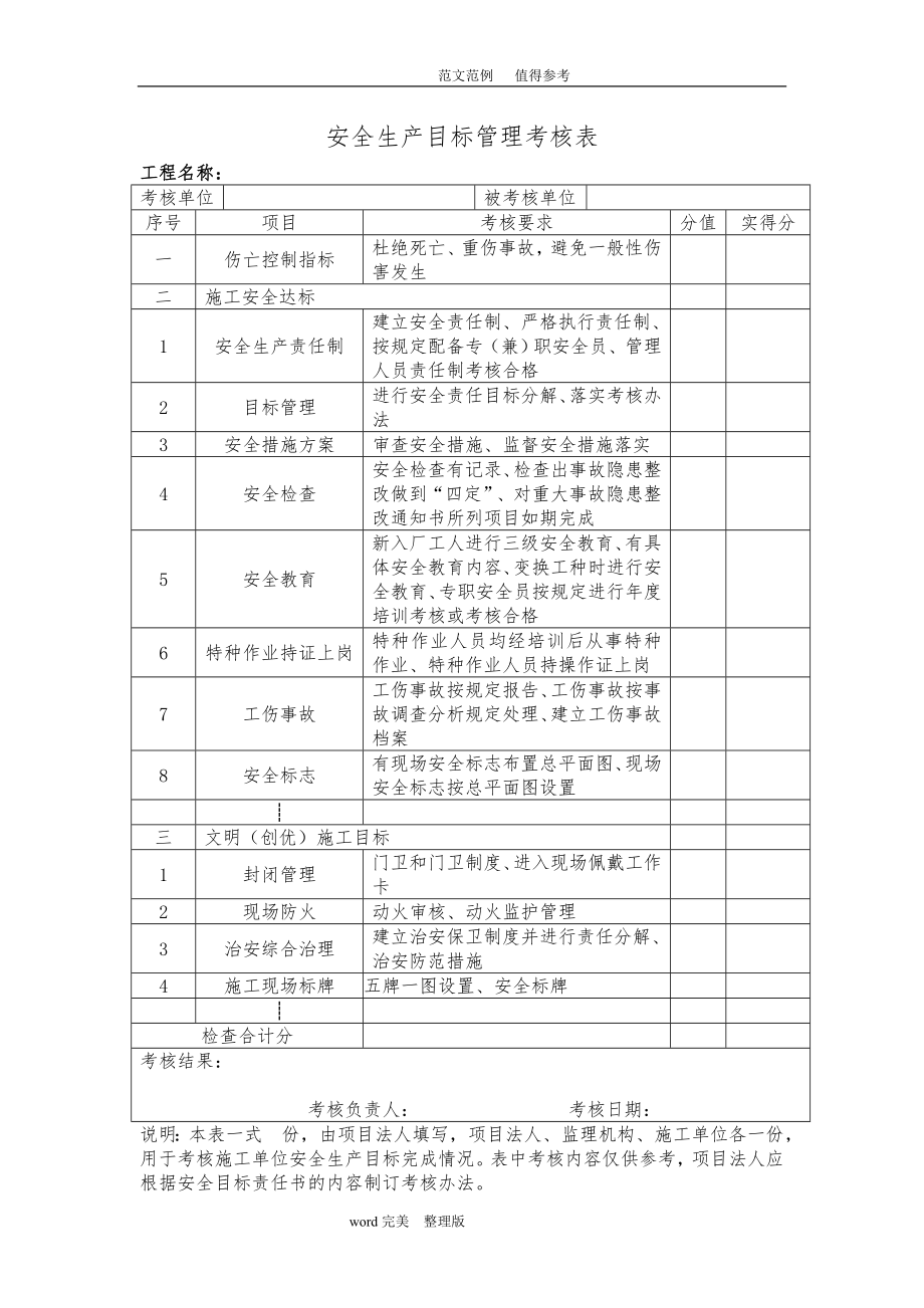 《水利水电工程施工安全管理导则》SL721—2016年[全套]表格_第3页