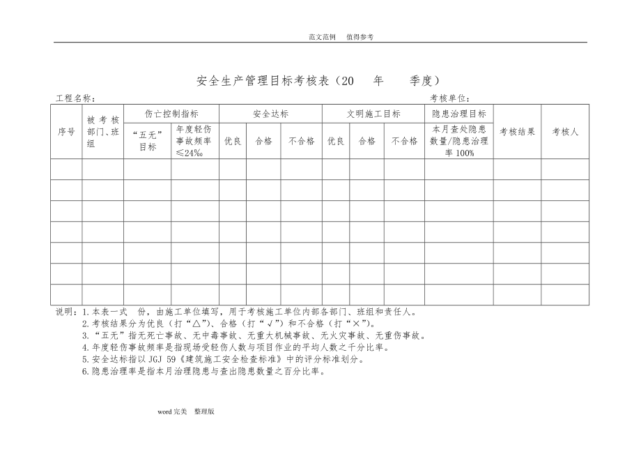 《水利水电工程施工安全管理导则》SL721—2016年[全套]表格_第4页