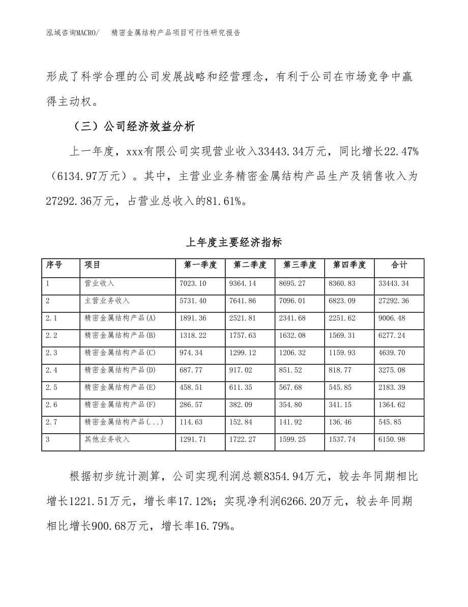 精密金属结构产品项目可行性研究报告样例参考模板.docx_第5页