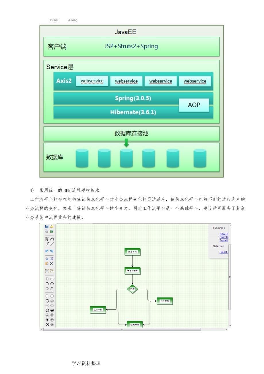 一体化平台产品规划设计方案0.5_第5页