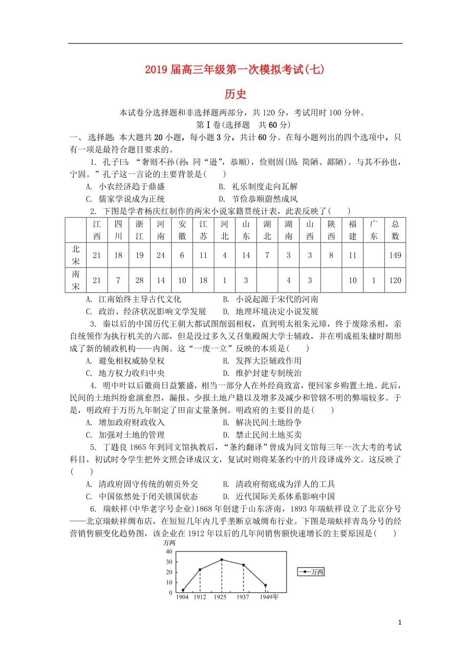 江苏省泰州市2019届高三历史第一次模拟考试试题201902180319_第1页