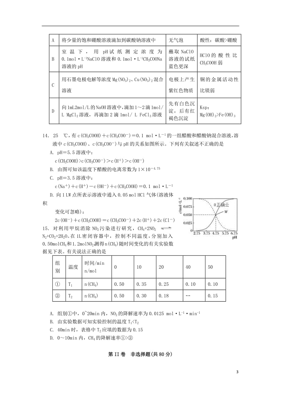 江苏省2018_2019学年高二化学上学期第二次月考试题_第3页