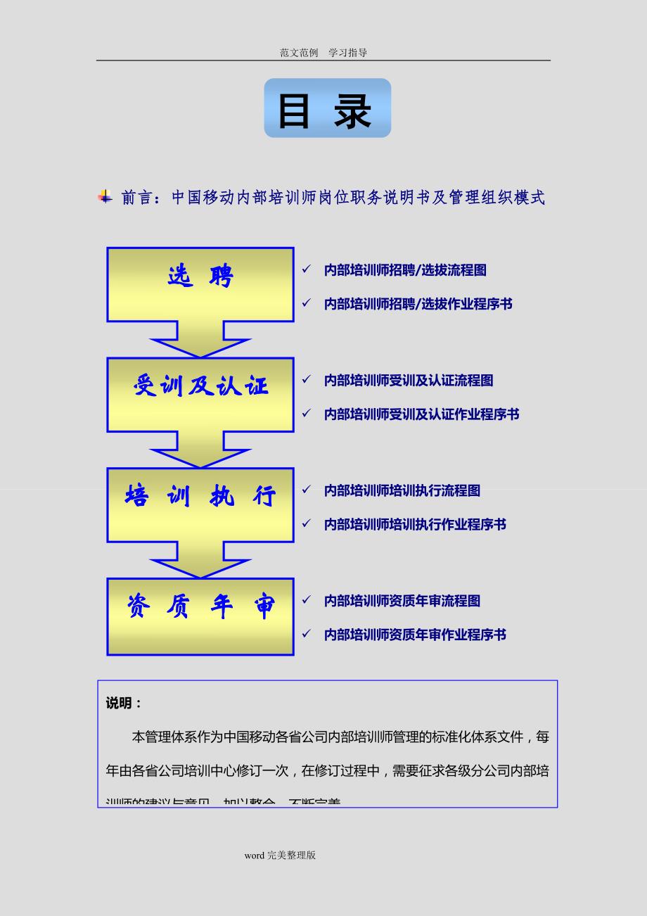 02_中移动_内部培训师管理体系（附配套实施表格)_36页_第4页