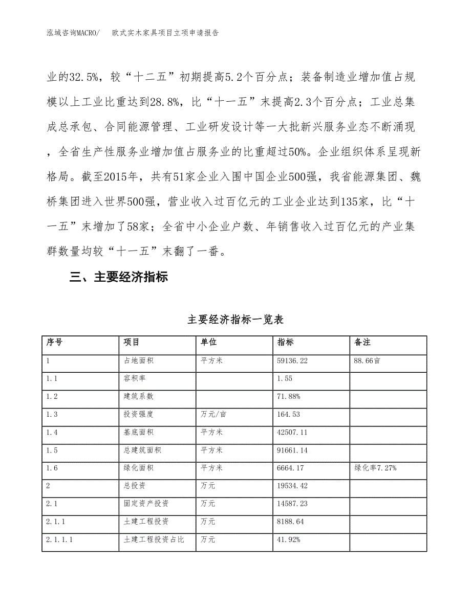 欧式实木家具项目立项申请报告样例参考.docx_第5页