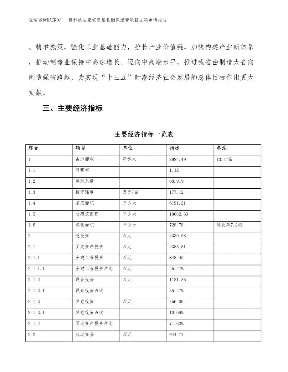 镀锌铁皮架空型聚氨酯保温管项目立项申请报告样例参考.docx_第5页