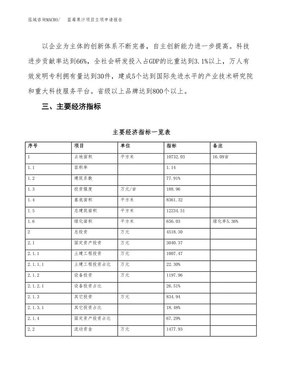 蓝莓果汁项目立项申请报告样例参考.docx_第5页