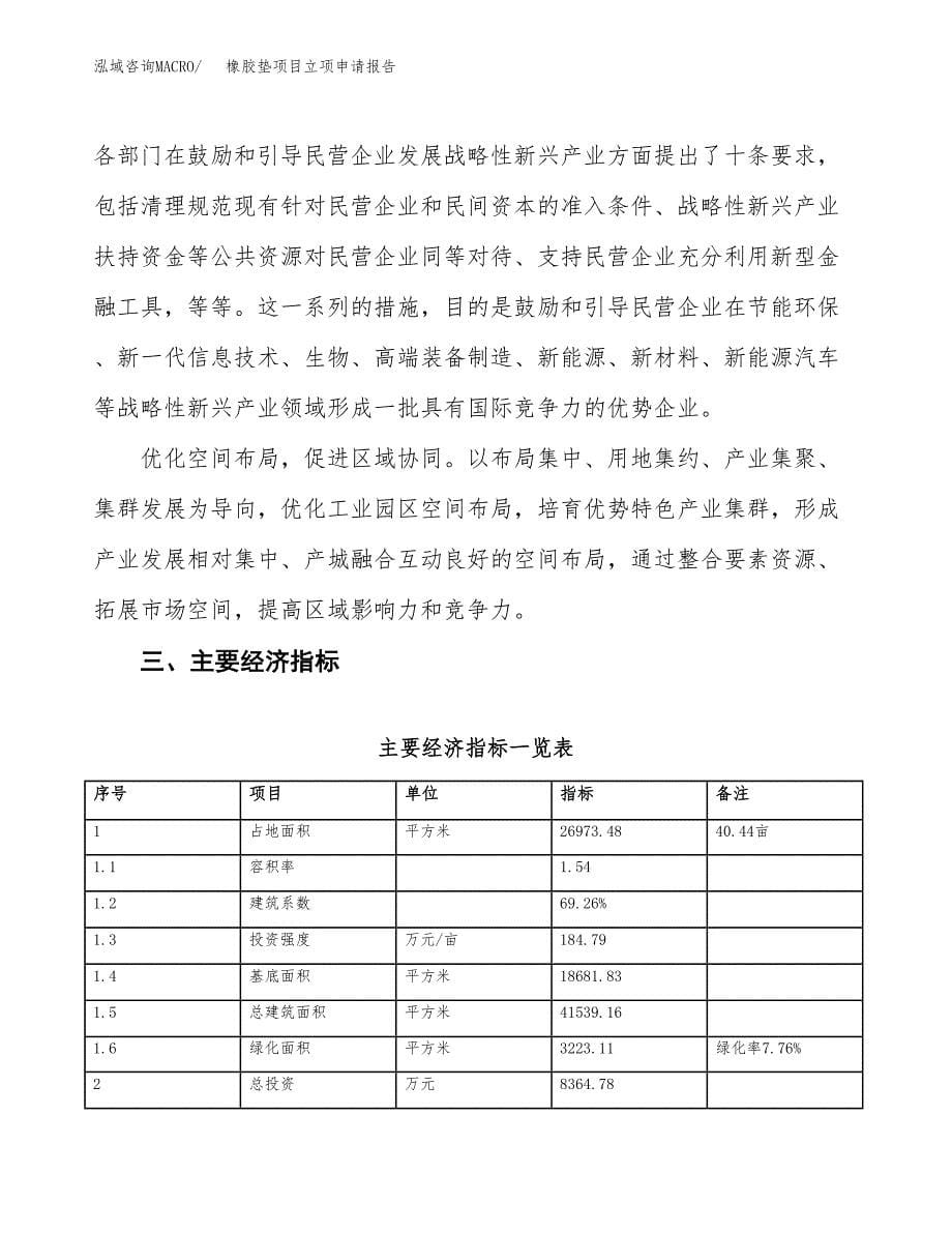 橡胶垫项目立项申请报告样例参考.docx_第5页