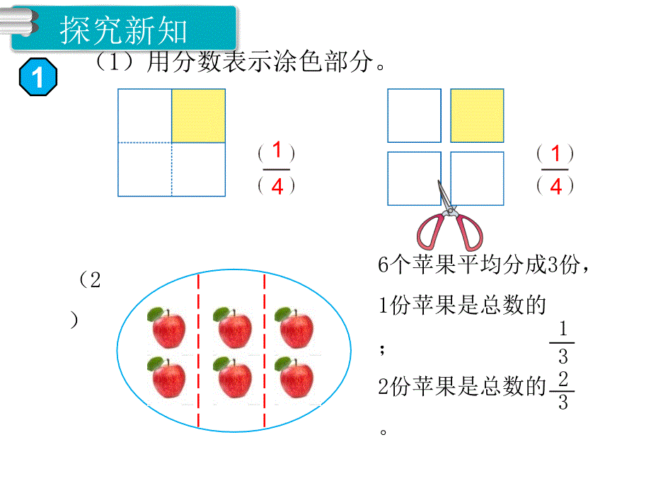 人教版数学三年级上册第8单元分数的初步认识第1课时分数的简单应用（1）_第3页