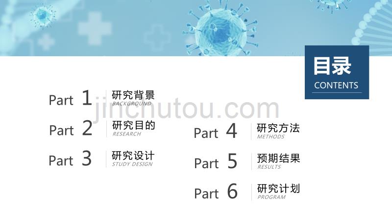 开题报告医学类论文答辩PPT模板_第2页