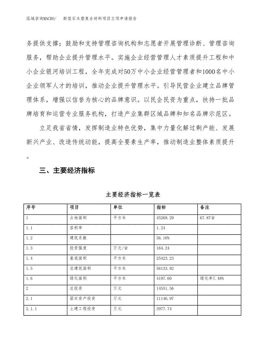 新型石木塑复合材料项目立项申请报告样例参考.docx_第5页