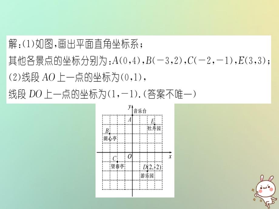 2018年秋八年级数学上册变式思维训练1练习课件（新版）沪科版_第4页