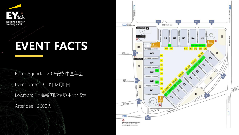 2018安永中国年会策划方案_第2页