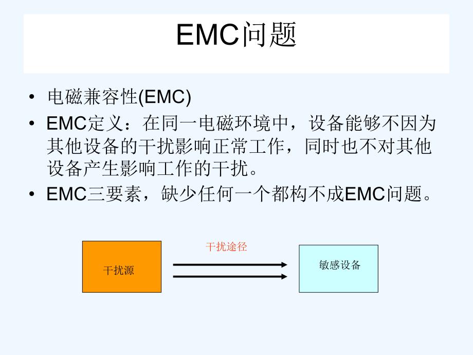 EMC整改及PCB设计方案.ppt_第2页