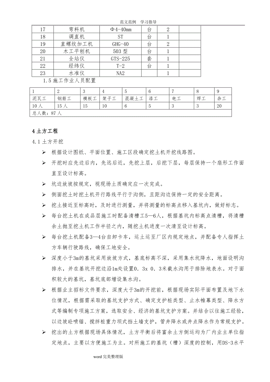 110kv变电站土建工程施工设计方案（1)_第3页